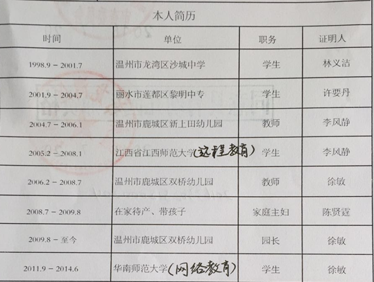 2016秋季浙江温州市龙湾区教师资格认定现场