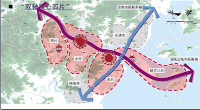 常住人口登记卡_市区常住人口