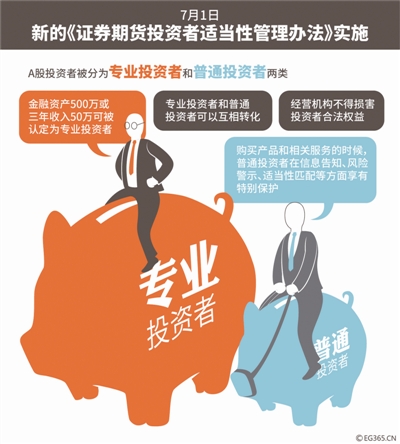 一年炒股月份顺口溜图片 一年炒股月份顺口溜