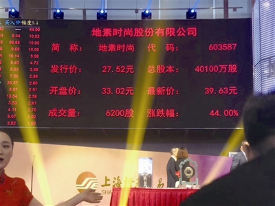 温商企业地素时尚敲钟上市 马瑞敏家族身家涨